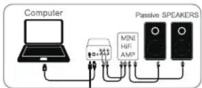 MONOPRICE 11567 - Operating Instructions: - 4