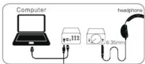 MONOPRICE 11567 - Operating Instructions: - 3