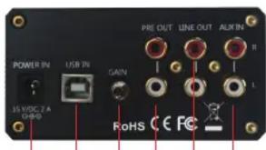 POWER IN USB IN GAIN PRE OUT LINE OUT ALM IN R 15 VDC 2 A VDD FoHS CE FC