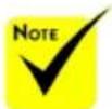 NEC NP-U321H - OPTIONS | ADVANCED - 2
