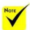 NEC NP-U321H - How to operate - 1