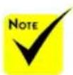 NEC NP-U321H - SETTING | SIGNAL - 2