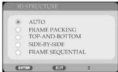 3D STRUCTURE AUTO FRAME PACKING TOP-AND-BOTTOM SIDE-BY-SIDE FRAME SEQUENTIAL ENTER EXIT