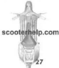 VESPA P150X - PRESSION DES PNEUS - 1
