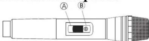 A B Φ
