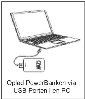 Oplad PowerBanken via USB Porten i en PC