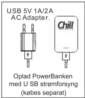 USB 5V 1A/2A AC Adapter. Chill Oplad PowerBanken med U SB strømforsyng (købes separat)