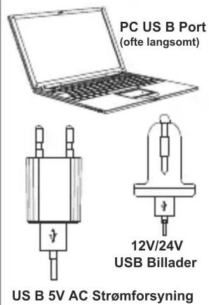 PC US B Port (ofte langsomt) 12V/24V USB Billader US B 5V AC Strømforsyning