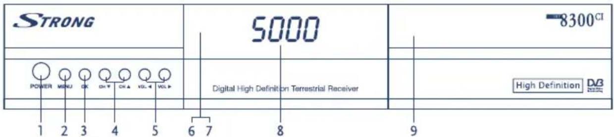 STRONG 5000 8300CI POWER MENU OK CH▼ CH▲ VOL VOL Digital High Definition Terrestrial Receiver High Definition DV3 1 2 3 4 5 6 7 8 9
