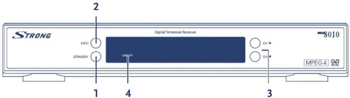 STRONG Digital Terrestrial Receiver 8010 MPEG 4 DV3 INFO STANDBY ONOFF 2 1 4 3