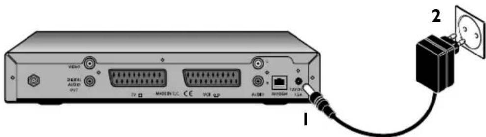 VIDEO 36000 AUDIO 997 TV MADEIN 12C CE VCP USB AVIO 50A 1.2A 1 2