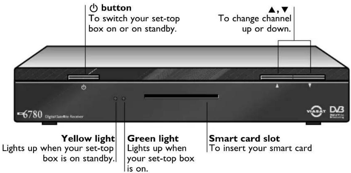 button To switch your set-top box on or on standby. ▲,▼ To change channel up or down. 6780 Digital Satellite Receiver Yellow light Lights up when your set-top box is on standby. Green light Lights up when your set-top box is on. Smart card slot To insert your smart card