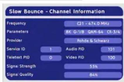 Slow Bounce - Channel Information Frequency C21 - 474.0 MHz Parameters 8K G-1/8 QAM-64 CR-3/4 Provider Rohde & Schwarz Service ID 1 Audio PID 101 Teletext PID 0 Video PID 100 Signal Strength 55% Signal Quality 64%