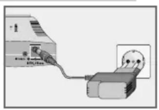 GRUNDIG MICRO DTR 1560-2 - Notes: - 1