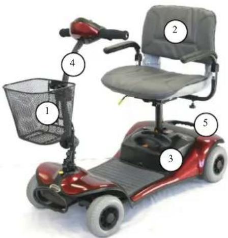Diagram of a red electric scooter with numbered components for identification
