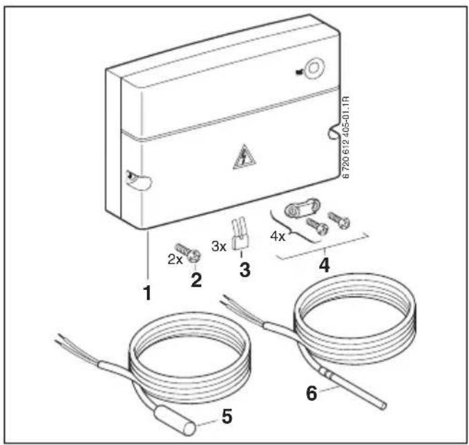 8720 612 405-01.1R 2x 3x 4x 1 2 3 4 5 6