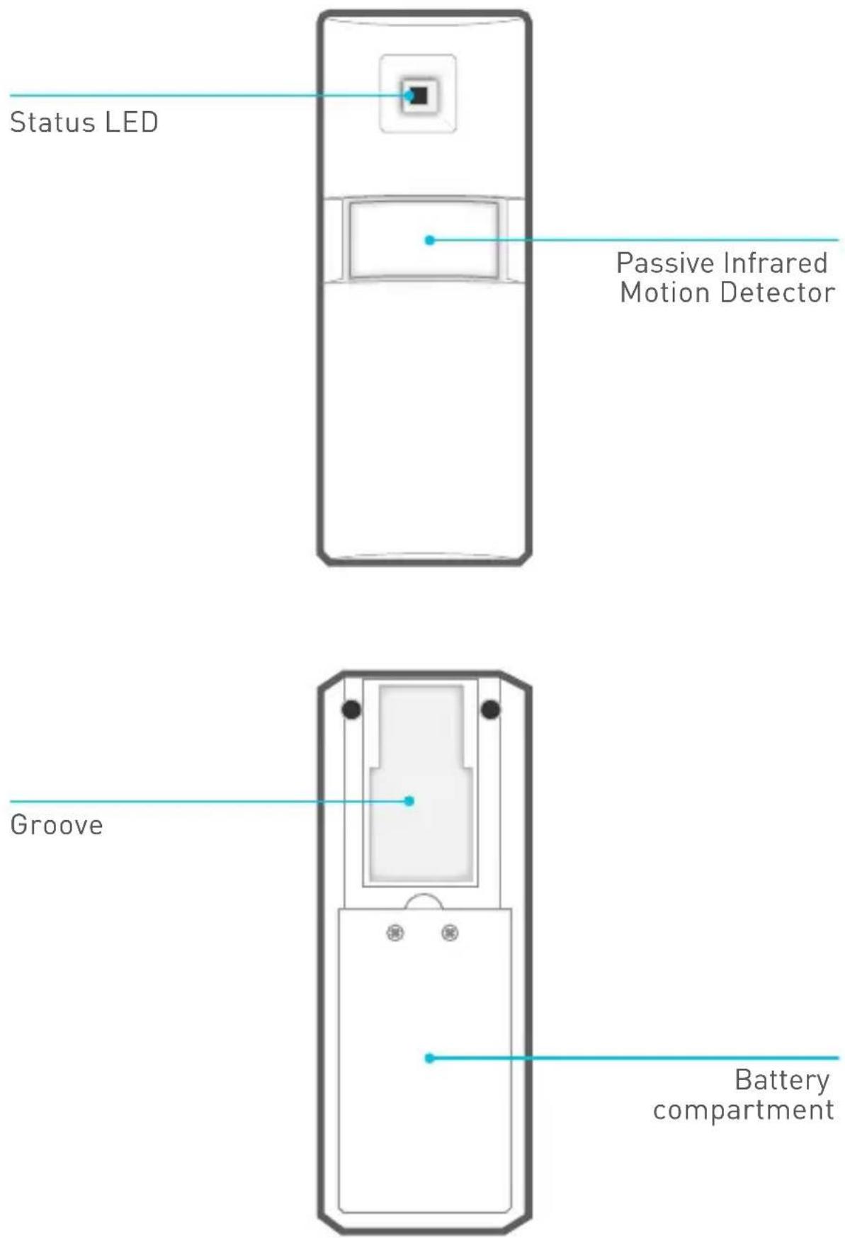 Status LED Passive Infrared Motion Detector Groove Battery compartment
