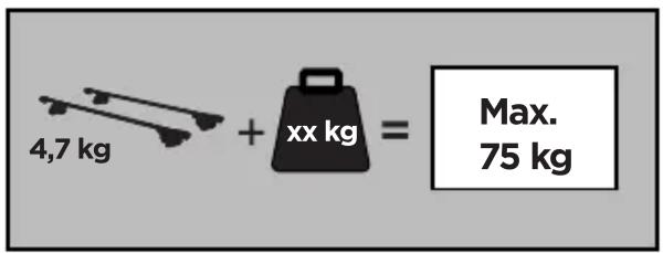 4,7 kg + xx kg = Max. 75 kg