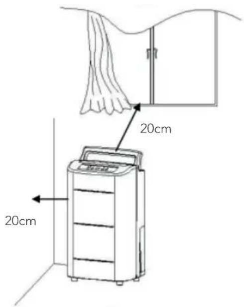 20cm 20cm