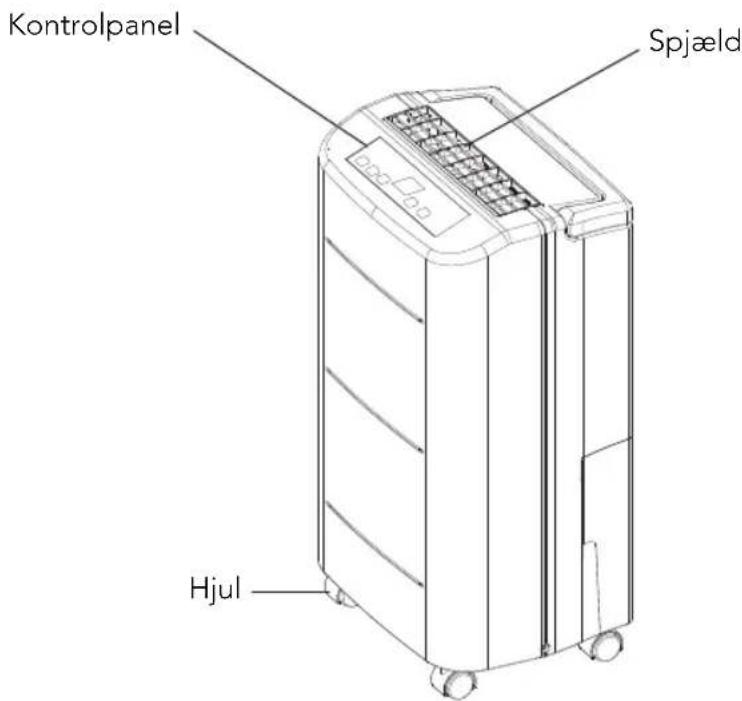 Kontrolpanel Spjæld Hjul