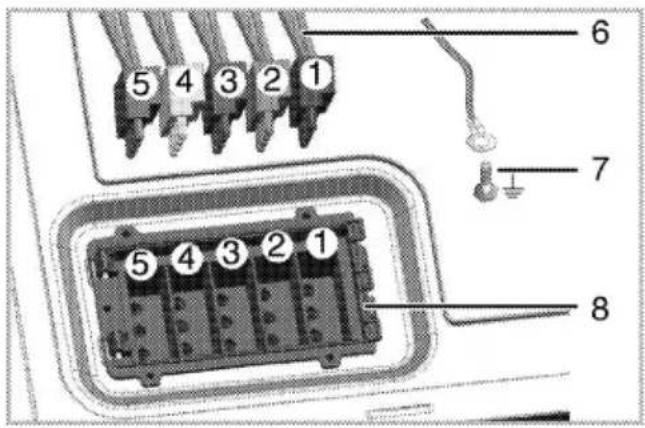 5 4 3 2 1 6 7 8