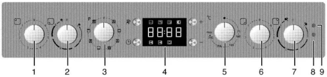 1 2 3 4 5 6 7 8 9