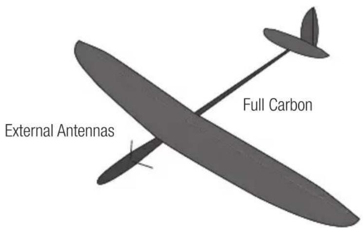 External Antennas Full Carbon