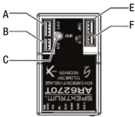 A B C E F 5G Ethernet TCP AR62701 SPEKTFLUM. TELENTERY MACR 4.0V 3.0V 1.0V