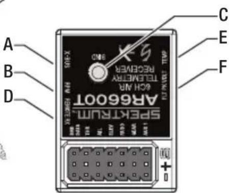 A B C D S X Y Z H M N O P R T E F AR6600T SPECTRUM TECHMENT RECEIVER 124 135 145 155 165 175 185 195 205 215 225 235 245 255 265 275 285 295 305 315 325 335 345 355 365 375 385 395 405 415 425 435 445 455 465 475 485 495 505 515 525 535 545 555 565 575 585 595 605 615 625 635 645 655 665 675 685 695 705 715 725 735 745 755 765 775 785 795 805 815 825 835 845 855 865 875 885 895 905 915 925 935 945 955 965 975 985 995