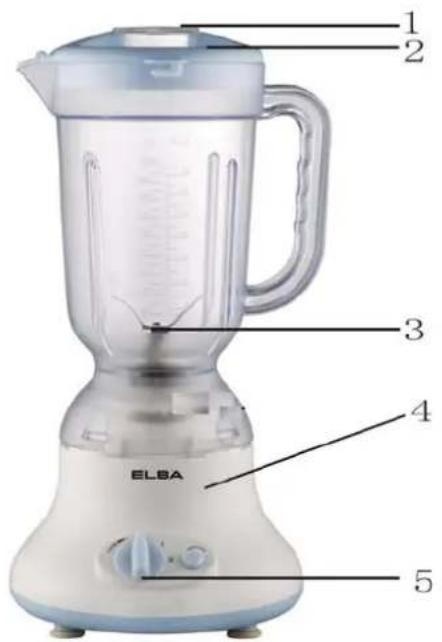 1 2 3 4 ELBA 5