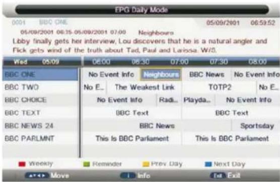 EPG Daily Mode 0001 BBC ONE 05/09/2001 06:15-05/09/2001 07:00 Neighbours Lobby finally gets her interview, Lou discovers that he is a natural angler and Flick gets wind of the truth about Tad, Paul and Larissa. W/S. Wed 05/09 06:00 06:30 07:00 07:30 08:00 BBC ONE BBC TWO BBC CHOICE BBC TEXT BBC NEWS 24 BBC PARLMNT No Event Info Neighbours BBC News No Event Info No E_ The Weakest Link TOTP2 No E_ No Event Info Radi_ Playda_ No Event Info BBC Text BBC Text BBC News Sportsday This Is BBC Parliament This Is BBC Parliament ■ Weekly ■ Reminder ■ Prev Day ■ Next Day a+b Move i Info Fat Exit
