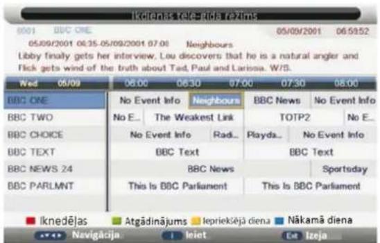 Ikielēnas tele-giūs rexims 0001 BBC ONE 05/09/2001 06:59:52 05/09/2001 06:35-05/09/2001 07:00 Neighbours Libby finally gets her interview. Lou discovers that he is a natural angler and Flick gets wind of the truth about Tad, Paul and Larissa. W/S. Wed 08/09 06:00 06:30 07:00 07:30 08:00 BBC ONE No Event Info Neighbours BBC News No Event Info BBC TWO No E... The Weakest Link TOTP2 No E... BBC CHOICE No Event Info Rad... Playda... No Event Info BBC TEXT BBC Text BBC Text BBC NEWS 24 BBC News Sporttoday BBC PARLMNT This Is BBC Parliament This Is BBC Parliament ■ Iknedējas Atgādinājums lepriekšējā diena Nākamā diena ▼▼▼ Navigacija I leiet Ea Izeja