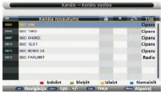 Kanala - Kanalo vaciba Nº Kanala nosaukums Tips 0001 BBC ONE Ciparu 0002 BBC TWO Ciparu 0007 BBC CHOICE Ciparu 0010 BBC TEXT Ciparu 0011 BBC NEWS 24 Ciparu 0012 BBC PARLMNT Radio Izdžest Blokšt Izlaist Nomainiš Navigacija Lpp. +/- Izeja Marn Atpakaj