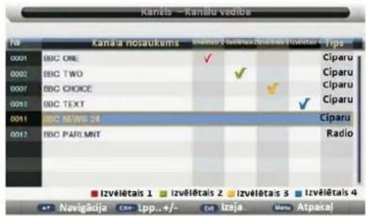 Kanala — Kanalu vediba KB Kanala nosaukums Izvelētais 1 izvelētais 2 izvelētais 3 izvelētais 4 Tips 0001 BBC ONE ✓ Ciparu 0002 BBC TWO ✓ Ciparu 0007 BBC CHOICE ✓ Ciparu 0010 BBC TEXT ✓ Ciparu 0011 BBC NEWS 24 Ciparu 0012 BBC PARLMT Radio Izvelētais 1 Izvelētais 2 Izvelētais 3 Izvelētais 4 Navigādja cso Lpp.+/- Cat Izaja Mamo Atpakaj