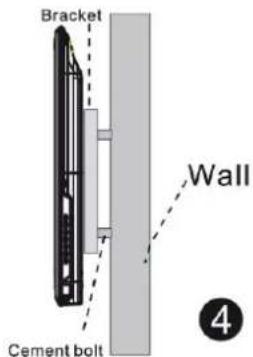 Bracket Wall Cement bolt 4