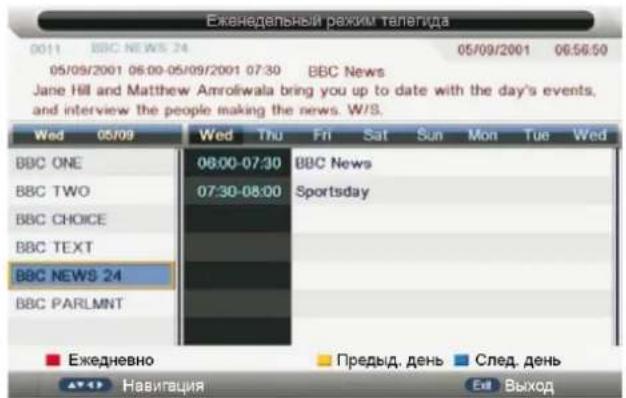 Ежедельный режим телегида 0011 BBC NEWS 24 05/09/2001 06:00-05/09/2001 07:30 BBC News Jane Hill and Matthew Amrofiwala bring you up to date with the day's events, and interview the people making the news. W/S. Wed 05/09 Wed Thu Fri Sat Sun Mon Tue Wed BBC ONE 08:00-07:30 BBC News BBC TWO 07:30-08:00 Sportsday BBC CHOICE BBC TEXT BBC NEWS 24 BBC PARLMNT Ежедневно Предыд. день След. день АТП Навигация Ев Выход