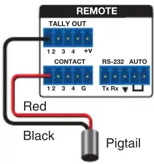 REMOTE TALLY OUT 1 2 3 4 +V CONTACT RS-232 AUTO 1 2 3 4 G Tx Rx Red Black Pigtail
