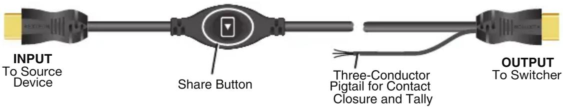 INPUT To Source Device Share Button Three-Conductor Pigtail for Contact Closure and Tally OUTPUT To Switcher