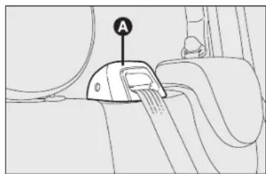 A 0