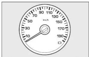 70 90 110 130 50 150 30 170 10 190 ©