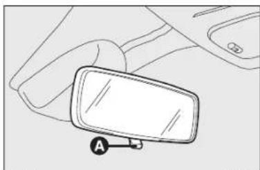 FIAT Scudo (2010) - INDVENDIGT F∅RERSPEJL fig. 36 - 1