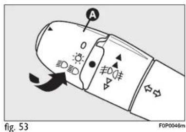 A 0 - + - + - + - + - + - + - + - A Fig. 53 F0P0046m