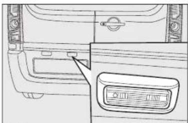 FIAT Scudo (2010) - Med bagklap fig. 15 - 3