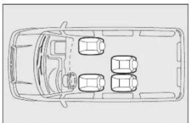FIAT Scudo (2010) - ANBRINGELSE AF SÆDER - 1
