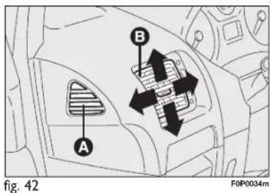 A B fig. 42 F0P0034m