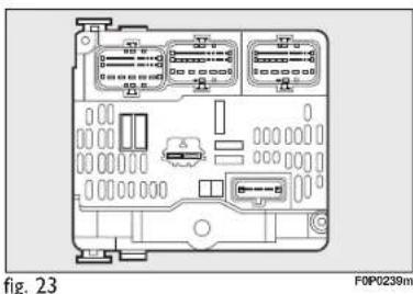 FIAT Scudo (2010) - Sikringsboks i instrumentpanel i passagerside - 1