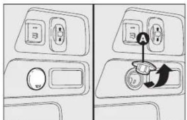 FIAT Scudo (2010) - SOLSKÆRME fig. 87 - 1