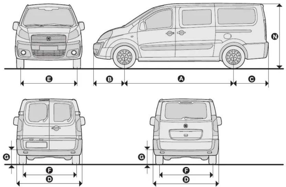 FIAT Scudo (2010) - (○) Letmetalsfælg - 2