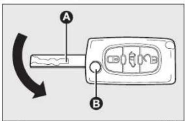 A B