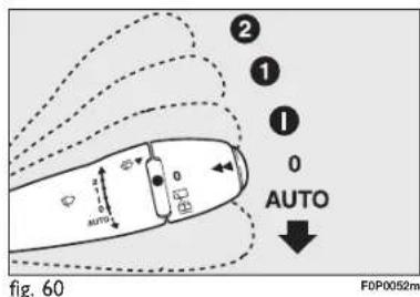 ② ① ① 0 AUTO AUTO fig. 60 F0P0052m